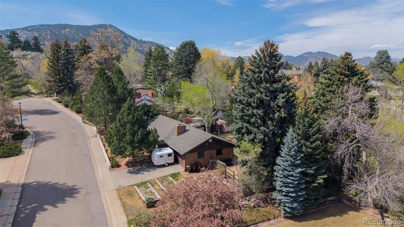 1225 Mariposa Ave, Boulder, CO 80302