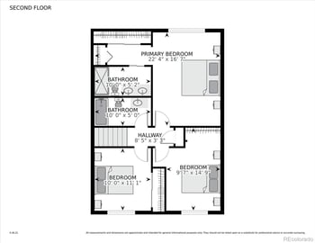 8442 Timberwood St, Littleton, CO 80126