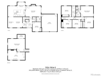 8219 Geddes Ave, Centennial, CO 80112
