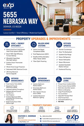 5655 Nebraska Way, Denver, CO 80224