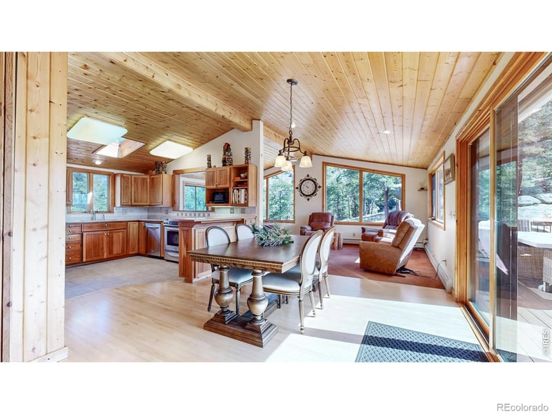735 Castle Mountain Rd, Estes Park, CO 80517