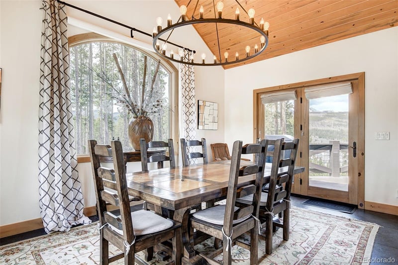 419 Silver Cir, Breckenridge, CO 80424