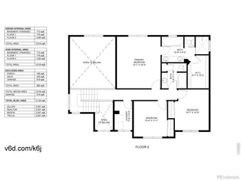 548 El Diente Ave, Severance, CO 80550