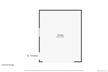 5215 Eldridge St, Arvada, CO 80002