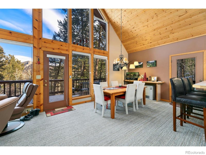 1655 Black Squirrel Dr, Estes Park, CO 80517