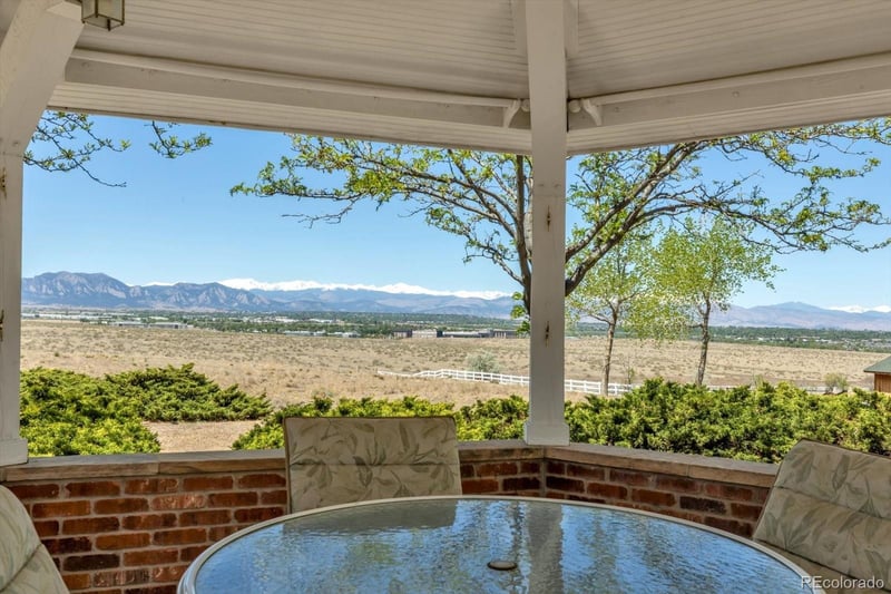 14795 Fenton St, Broomfield, CO 80020