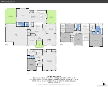 6566 S Madison Ct, Centennial, CO 80121