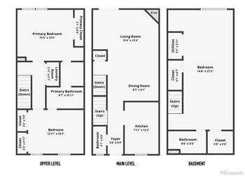 119 Iveystone Ct, Colorado Springs, CO 80919