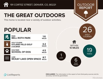 191 Cortez St, Denver, CO 80221
