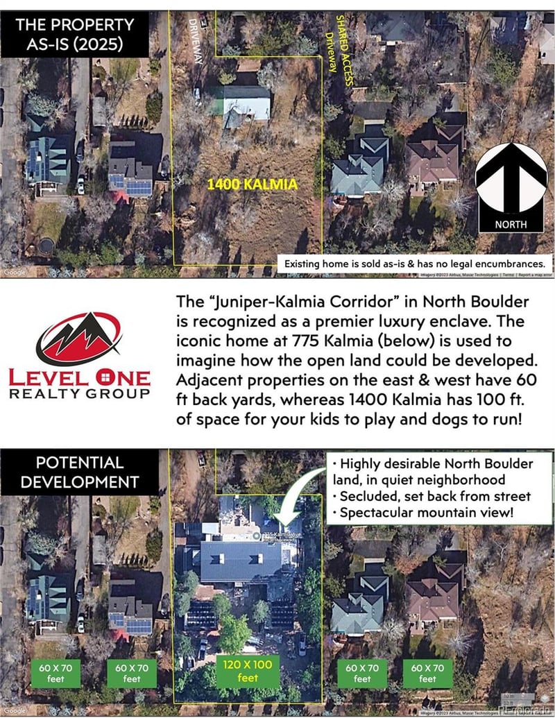 1400 Kalmia Ave, Boulder, CO 80304