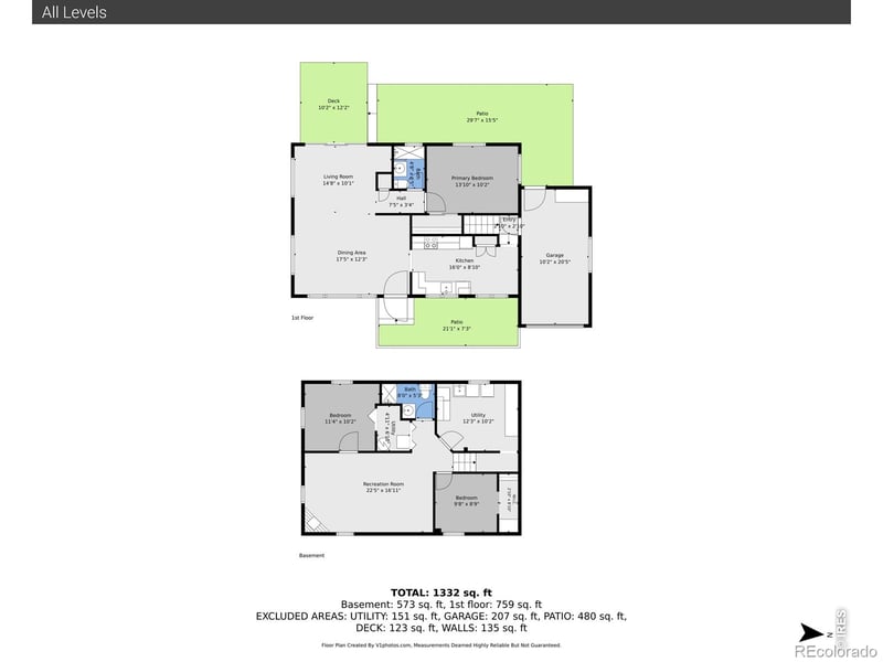 2523 12th Ave Ct, Greeley, CO 80631