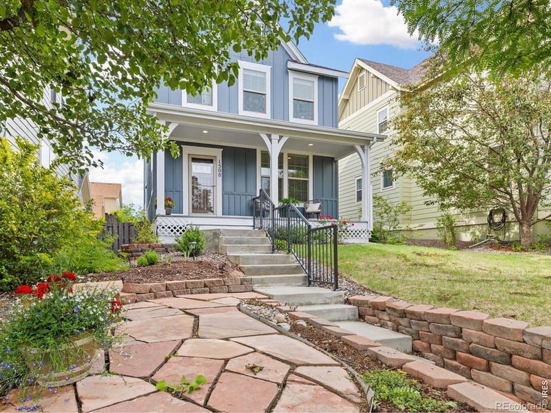 Home Worth Check