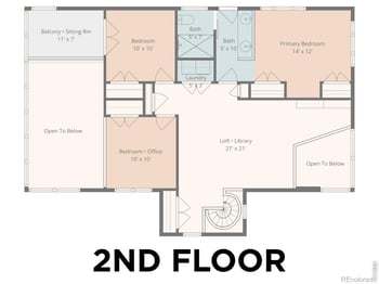 6709 Olde Stage Rd, Boulder, CO 80302
