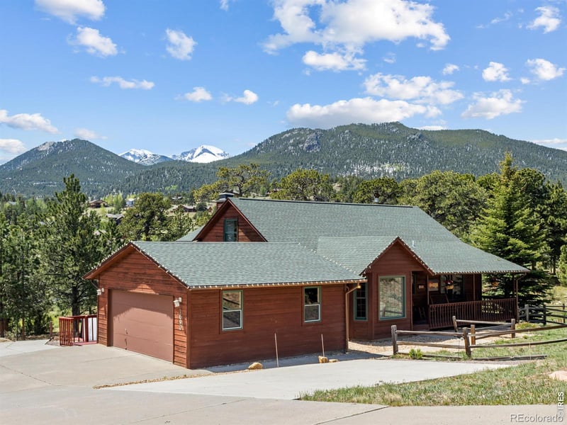 1690 Prospect Estates Dr, Estes Park, CO 80517