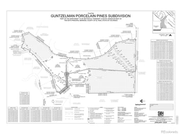 5265 Kulsa Rd, Cascade, CO 80809