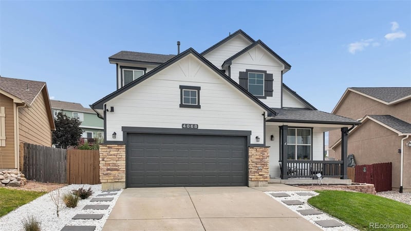4068 Ascendant Dr, Colorado Springs, CO 80922