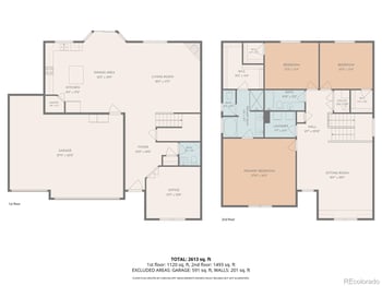 6658 Edmondstown Dr, Colorado Springs, CO 80923