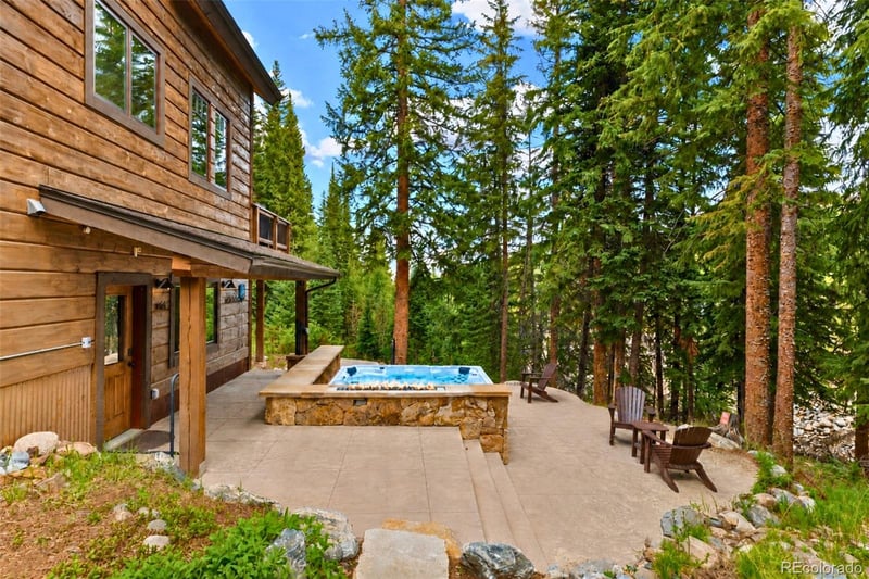 861 High Point Dr, Breckenridge, CO 80424