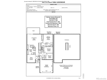 7108 Bon Homme Richard Dr, Fort Collins, CO 80526