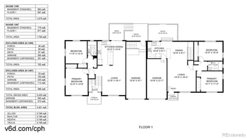 1395 Yank St, Golden, CO 80401