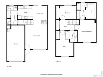2008 Glenmoor Dr, Fort Collins, CO 80521