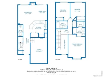 1513 Oak Creek Dr, Loveland, CO 80538