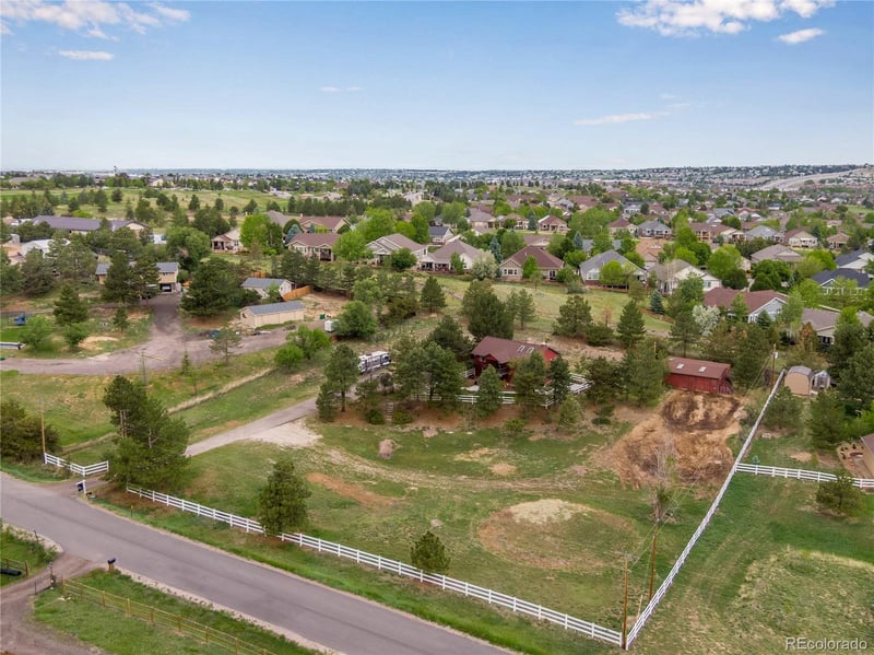9169 E Wagon Wheel Way, Parker, CO 80138