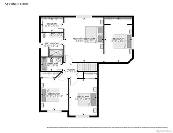 3575 Primrose Ln, Castle Rock, CO 80109