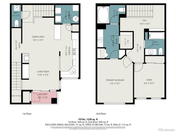 9448 E Florida Ave #2075, Denver, CO 80247