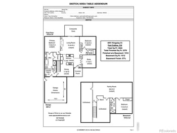 4051 Kingsley Ct, Fort Collins, CO 80525