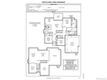 2124 Scenic Estates Dr, Fort Collins, CO 80524