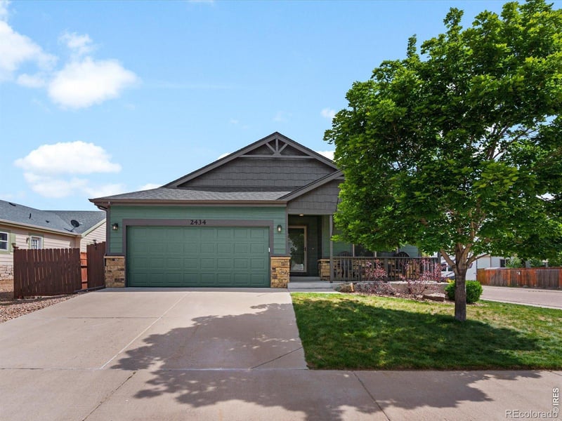 2434 Carriage Dr, Milliken, CO 80543