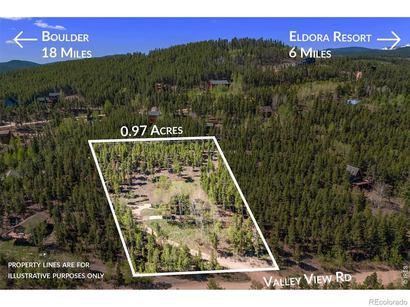 56 Valley View Dr, Nederland, CO 80466