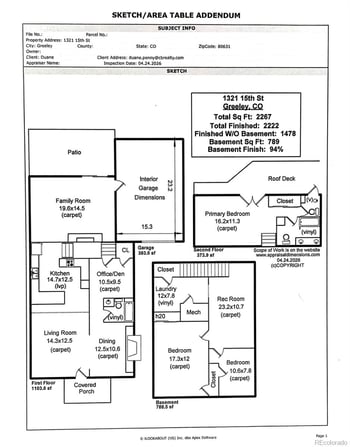 1321 15th St, Greeley, CO 80631
