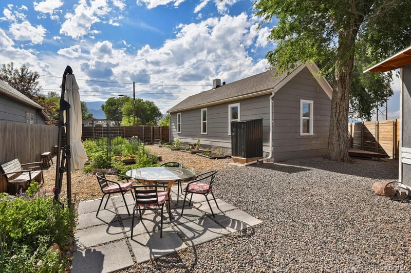 915 S Baltic St, Colorado Springs, CO 80903