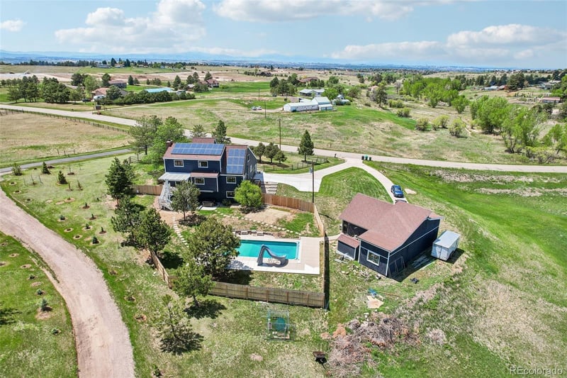 8394 Crestview Dr, Parker, CO 80138