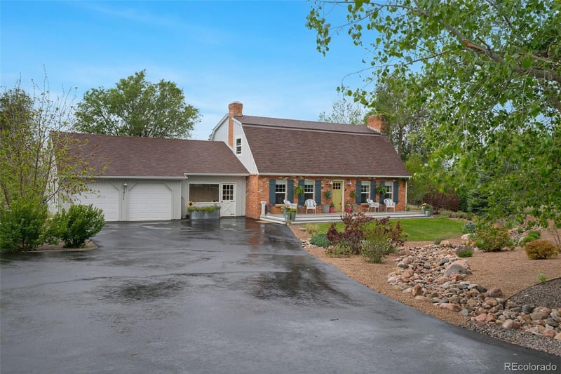 1911 Copley Rd, Colorado Springs, CO 80920