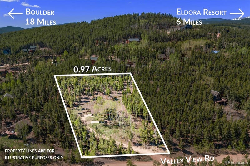 56 Valley View Dr, Nederland, CO 80466