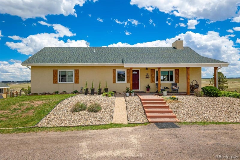 6555 Echo Ridge Hts, Colorado Springs, CO 80908