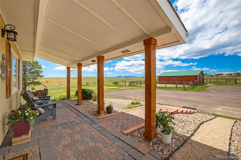 6555 Echo Ridge Hts, Colorado Springs, CO 80908