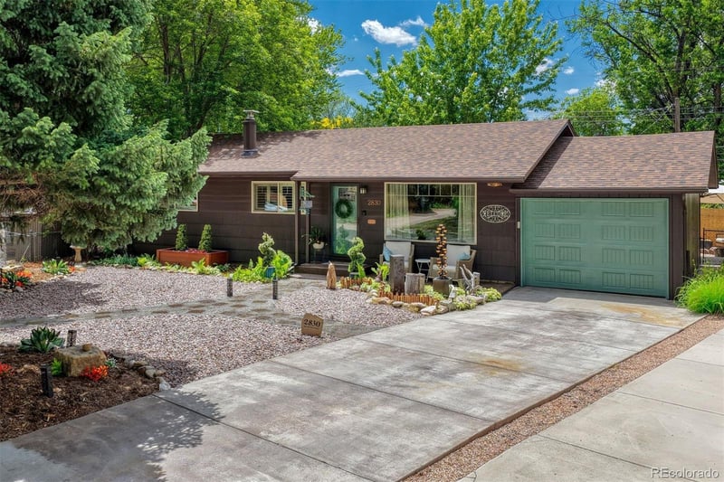 Home Worth Check