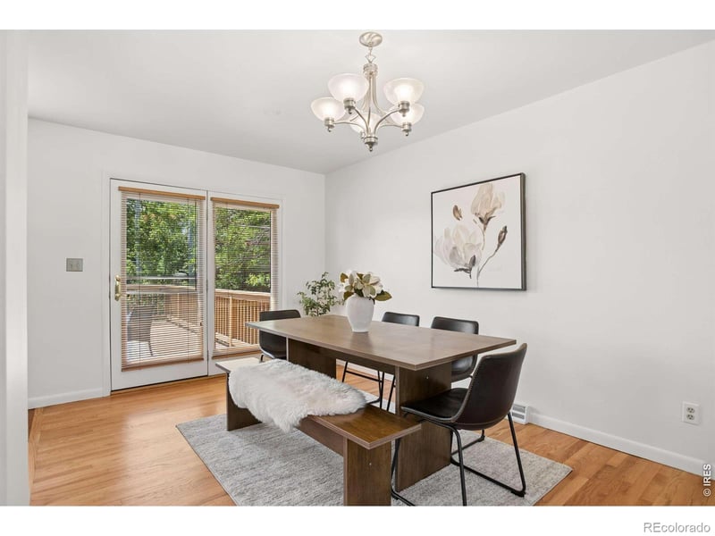 1460 Kendall Dr, Boulder, CO 80305