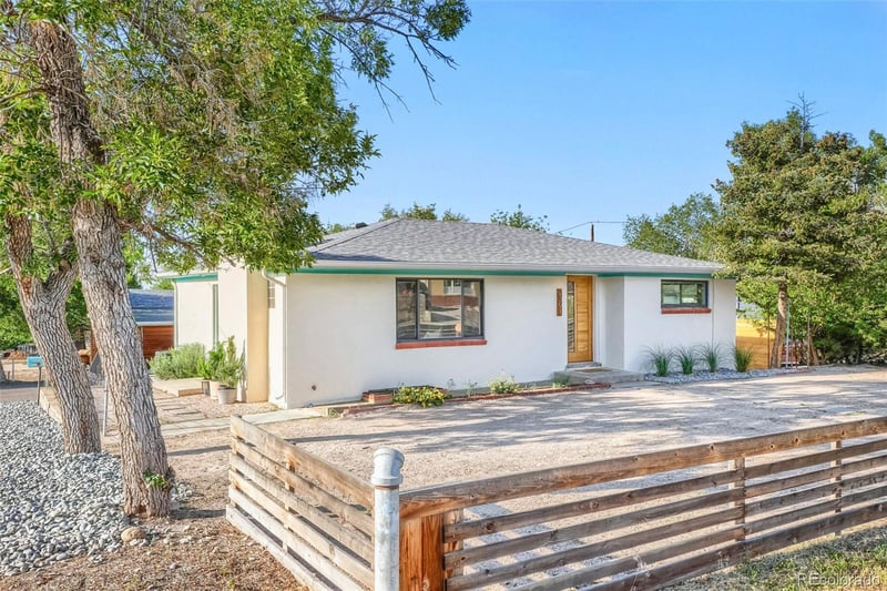 Home Worth Check
