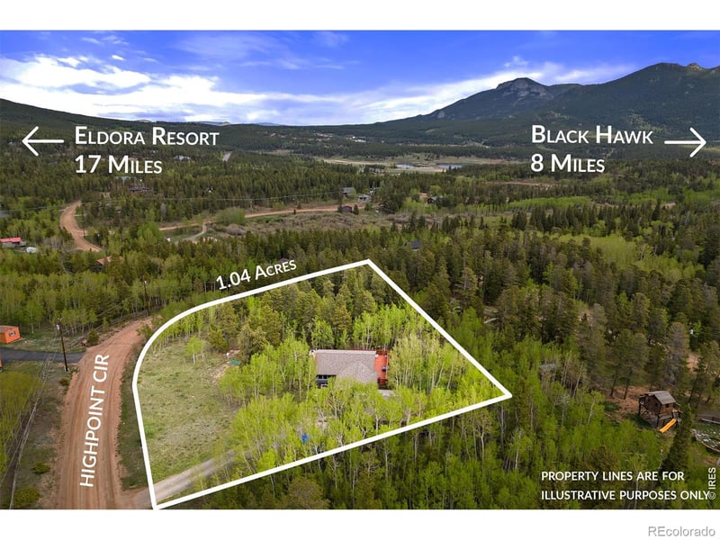 1456 Highpoint Cir, Black Hawk, CO 80422