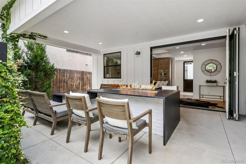 2227 Clarkson St, Denver, CO 80205