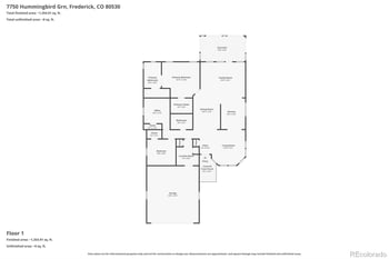 7750 Hummingbird Green, Frederick, CO 80530