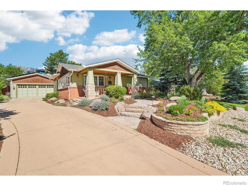 1145 Drexel St, Boulder, CO 80305
