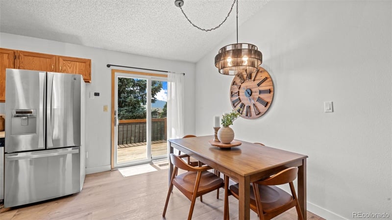 2024 Ambleside Dr, Colorado Springs, CO 80915