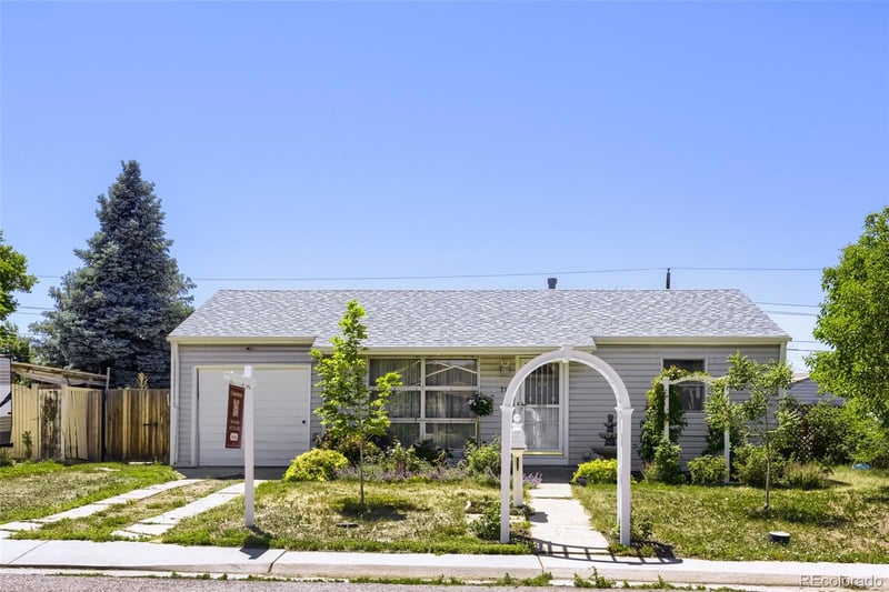 Home Worth Check