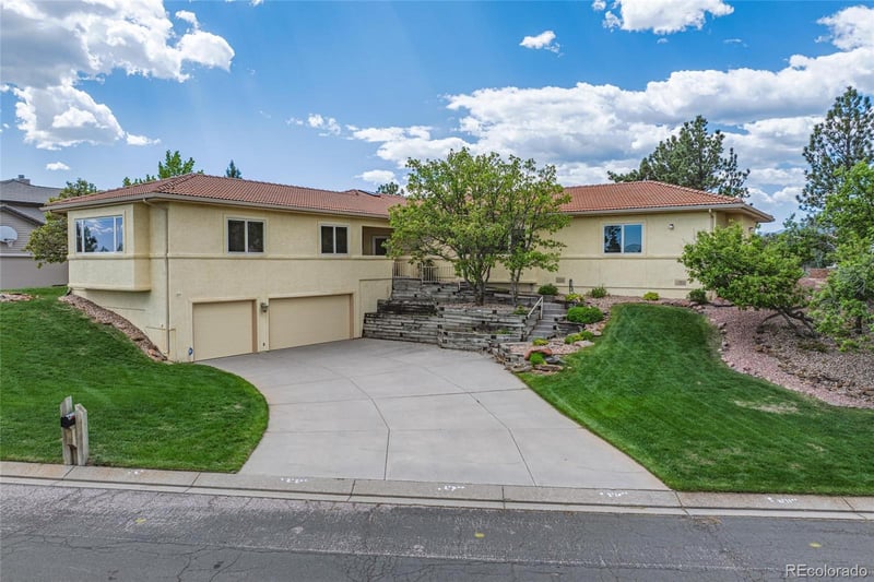 2255 Gambrell Ln, Colorado Springs, CO 80919